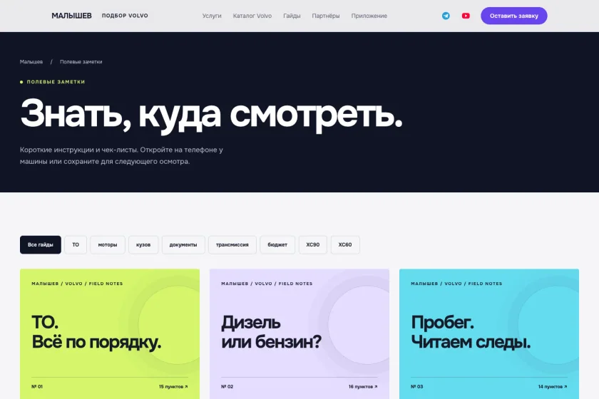 Igor Volvo · библиотека гайдов и чек-листов · 15 октября 2026.