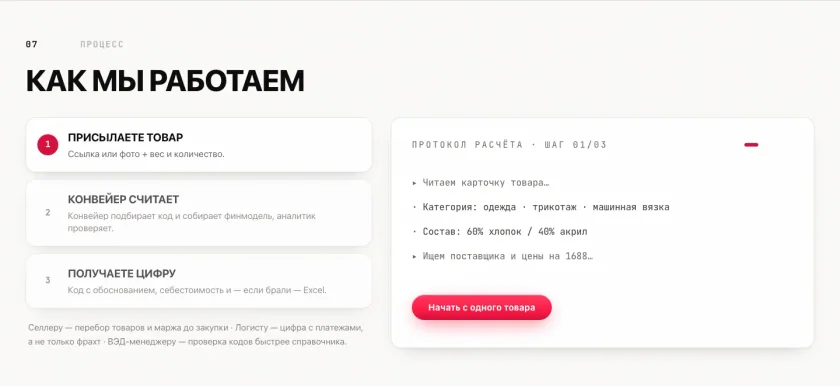 БелоВоз · публичная схема работы с запросом: товар, расчёт, проверка. Демонстрация интерфейса сайта, не доказательство выполнения расчёта или работающей интеграции.